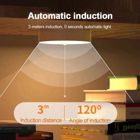 (Automatic) Smart Sensor Light - swmart