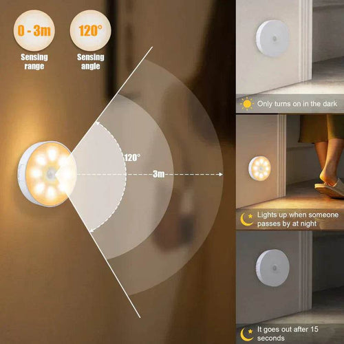 (Automatic) Smart Sensor Light - swmart