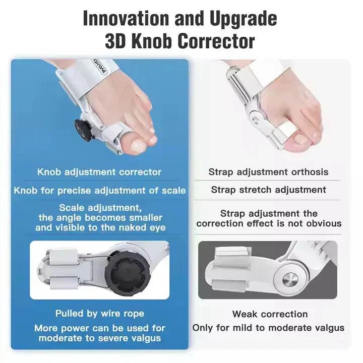 Universal Toe/Bunion Corrector - swmart