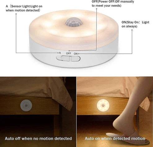 (Automatic) Smart Sensor Light - swmart